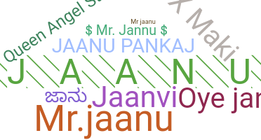 Biệt danh - Jaanu