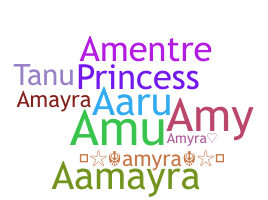 Biệt danh - Amyra