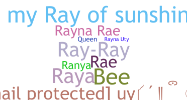 Biệt danh - Rayna