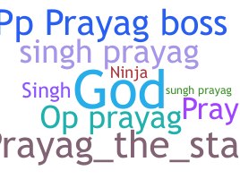 Biệt danh - Prayag