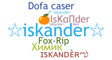 Biệt danh - Iskander