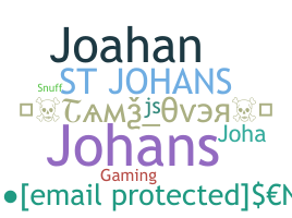Biệt danh - Johans