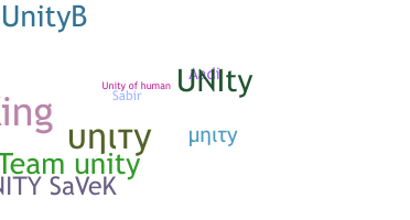Biệt danh - Unity
