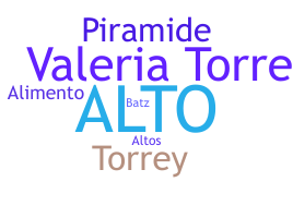 Biệt danh - Torre