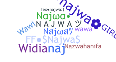 Biệt danh - Najwa