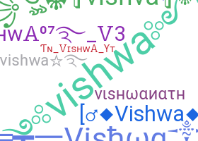 Biệt danh - Vishwa