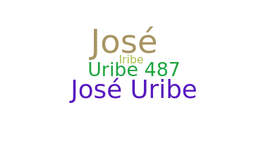 Biệt danh - Uribe