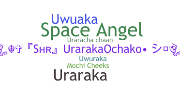 Biệt danh - UrarakaOchako