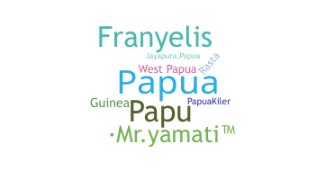 Biệt danh - Papua