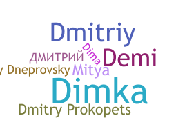Biệt danh - Dmitry