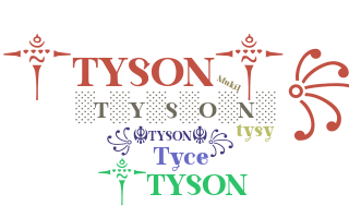 Biệt danh - Tyson