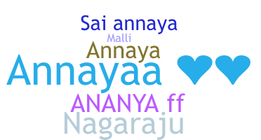 Biệt danh - Annayaa
