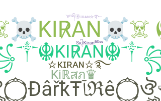 Biệt danh - Kiran