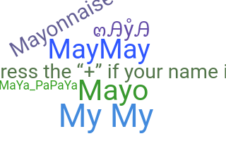 Biệt danh - Maya