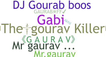 Biệt danh - Gaurab