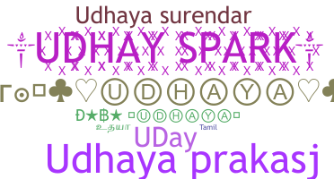 Biệt danh - Udhaya