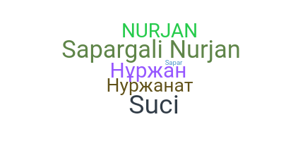 Biệt danh - Nurjan