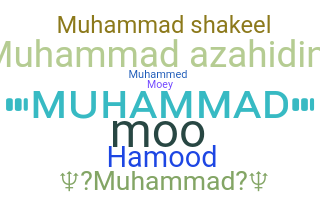 Biệt danh - Muhammad