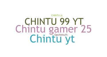 Biệt danh - Chintuyt