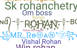 Biệt danh - RohanBoss
