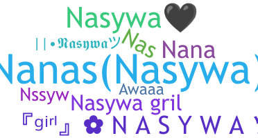 Biệt danh - Nasywa
