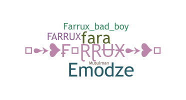 Biệt danh - Farrux