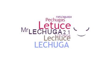 Biệt danh - Lechuga