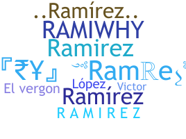 Biệt danh - Ramrez