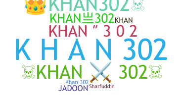 Biệt danh - Khan302