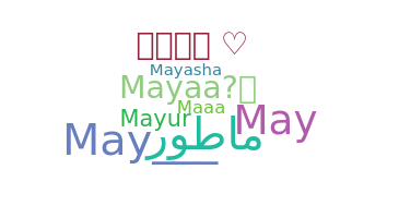 Biệt danh - Mayaa