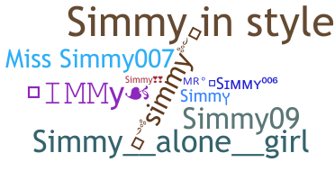 Biệt danh - Simmy