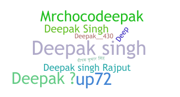 Biệt danh - DeepakSingh