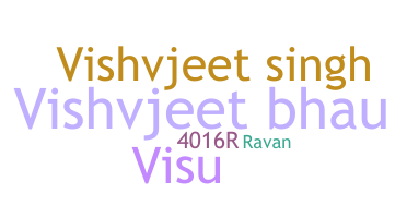 Biệt danh - Vishvjeet