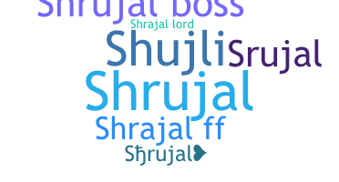 Biệt danh - Shrujal