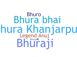 Biệt danh - Bhura