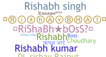 Biệt danh - Rishabhboss