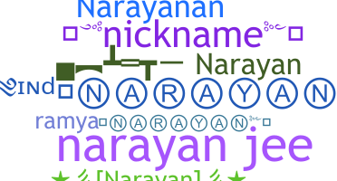 Biệt danh - Narayan