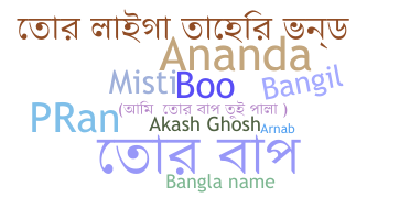 Biệt danh - Bangli