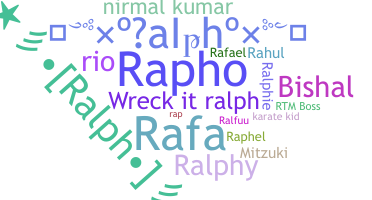 Biệt danh - Ralph
