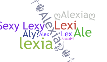 Biệt danh - Alexia