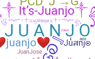 Biệt danh - Juanjo