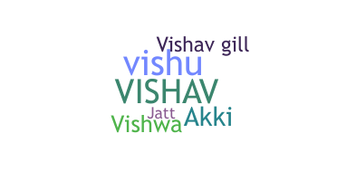 Biệt danh - Vishav