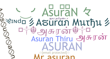 Biệt danh - Asuran