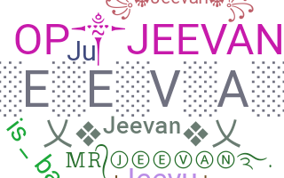 Biệt danh - Jeevan