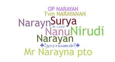 Biệt danh - Narayanan