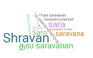 Biệt danh - Saravanan