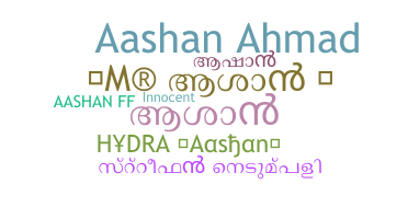 Biệt danh - Aashan