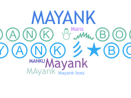 Biệt danh - Mayankboss