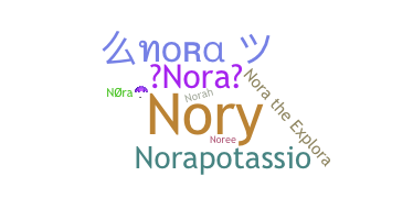 Biệt danh - Nora