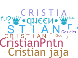 Biệt danh - Cristiangod